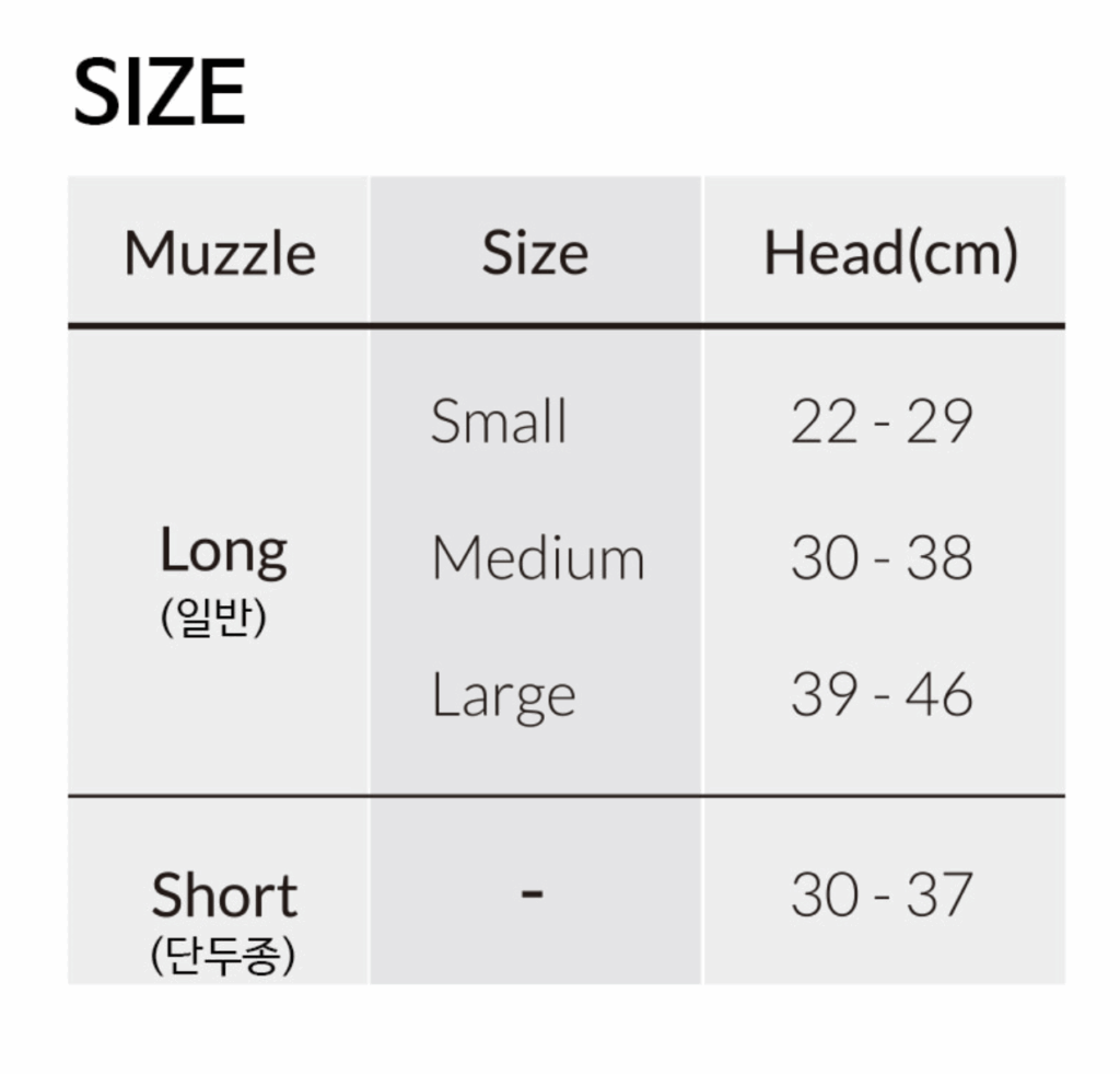 "Kyunglas dog goggle size chart showing head circumference (in cm) by muzzle type and size: Small (22–29 cm), Medium (30–38 cm), Large (39–46 cm) for long muzzles; 30–37 cm for short muzzles (custom fit)."